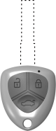 VVDI Universal Remote for Ferrari (White)